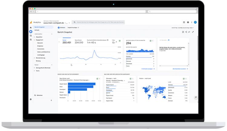 CONTIPARK Umstellung GA4