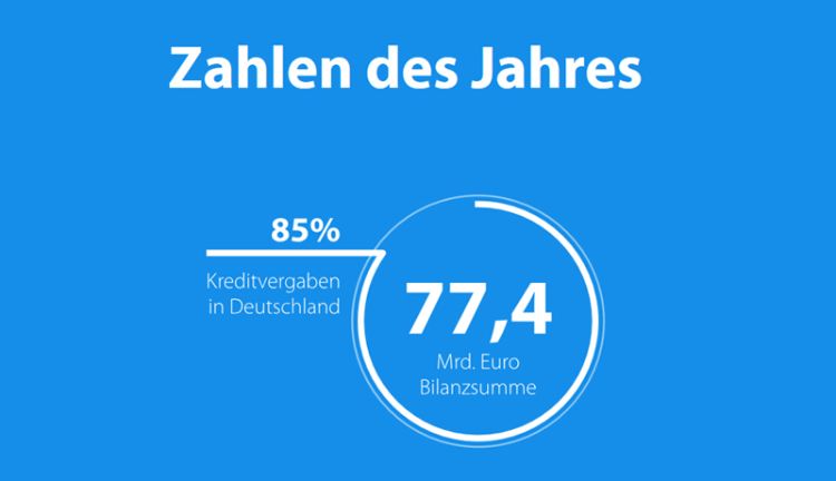 dkb-geschaeftsbericht-2018 dkb geschaeftsbericht