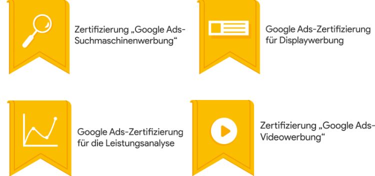 Zertifikate Google Ads
